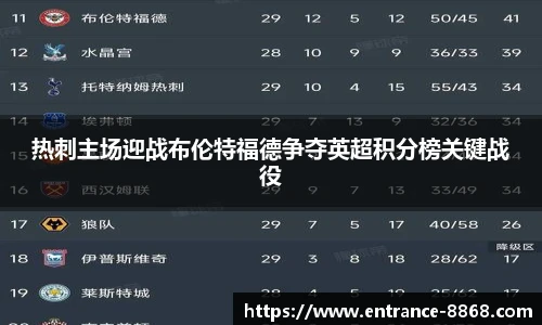 热刺主场迎战布伦特福德争夺英超积分榜关键战役