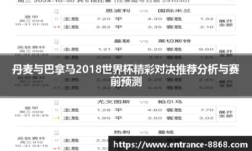 丹麦与巴拿马2018世界杯精彩对决推荐分析与赛前预测